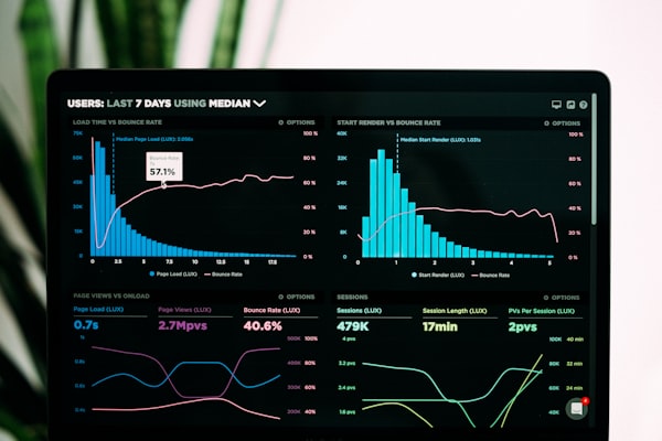 Business analytics and growth dashboard